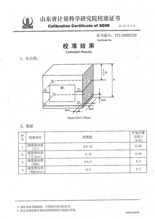 校準(zhǔn)證書湖南軍智檢測校準(zhǔn)有限公司ZT-S800_02.jpg