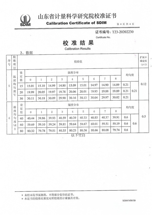 校準(zhǔn)證書湖南軍智檢測校準(zhǔn)有限公司ZT-S800_03.jpg